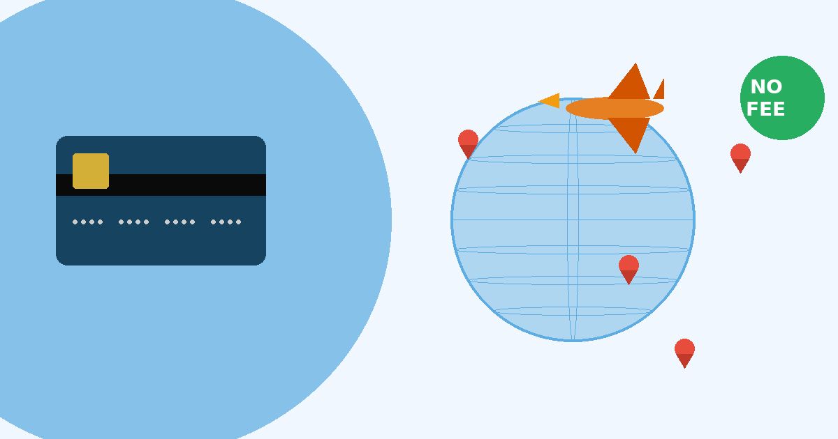 Flat illustration of a credit card with airplane and globe representing travel rewards with no annual fee