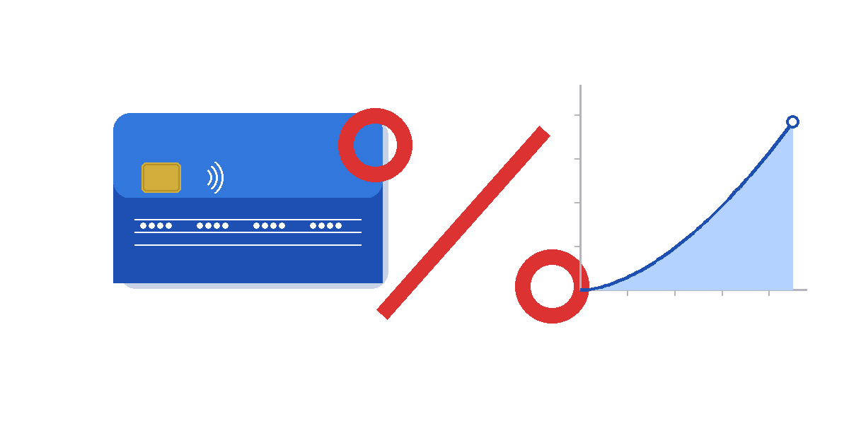 Flat illustration of a credit card with percentage sign explaining annual percentage rate APR